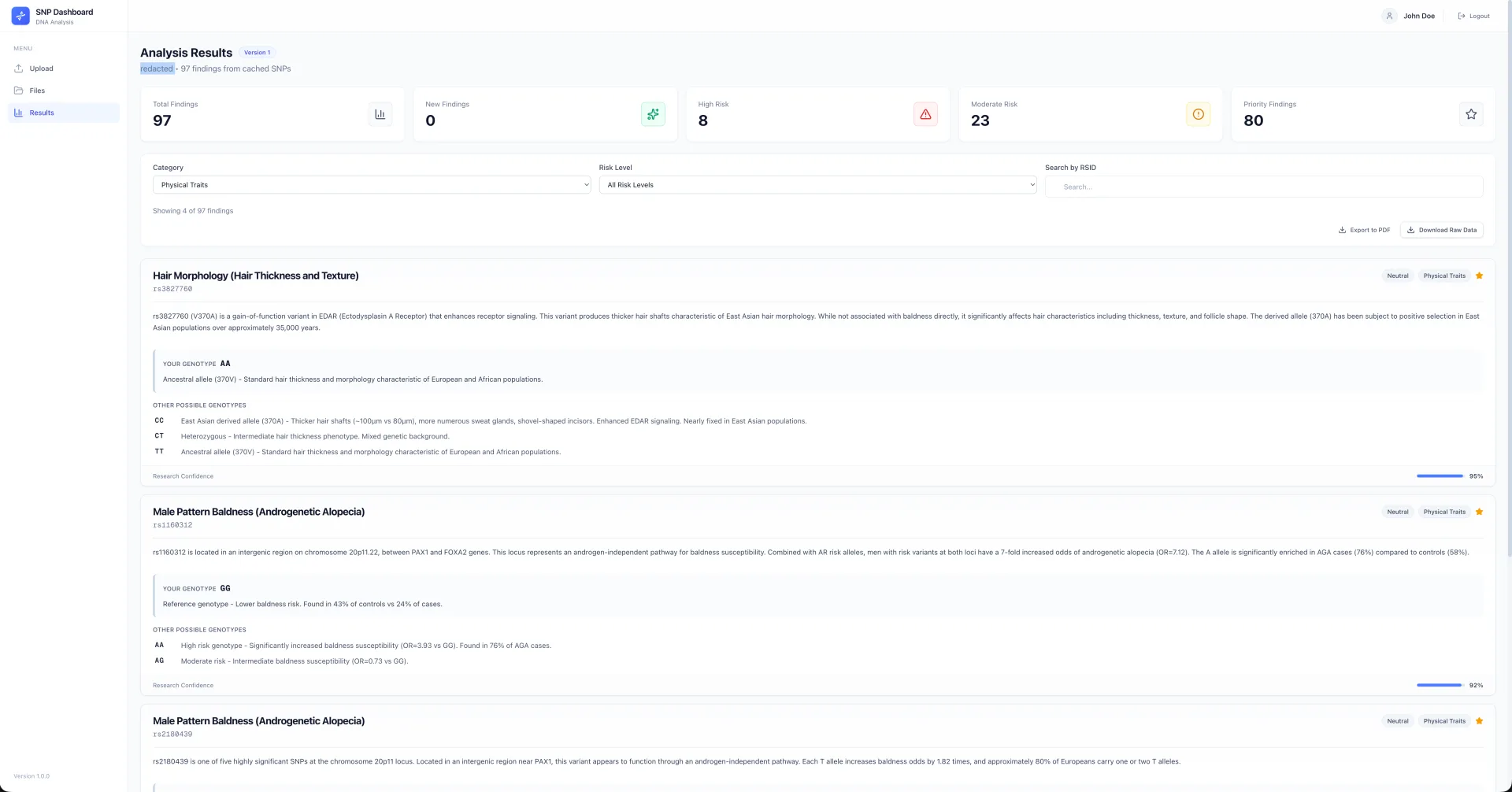 Genotopia screenshot